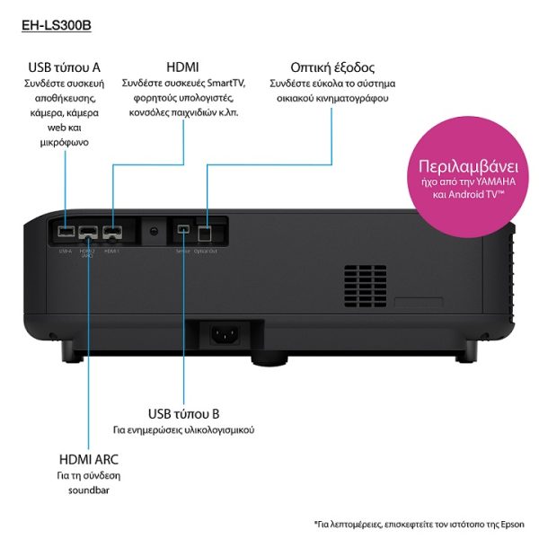 EPSON Projector EH-LS300B Laser 185 69 EPVLS300 1