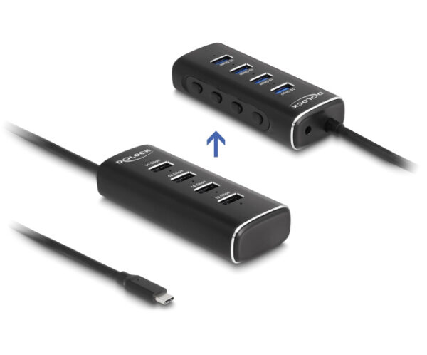 USB-C σύνδεση